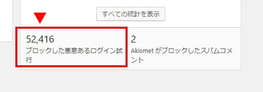 『ブロックした悪意あるログイン試行』の対策には、Site Guard WP Plugin(プラグイン)