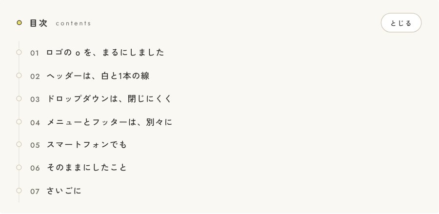 本文の目次。左の線と小さなまる、番号は Jost