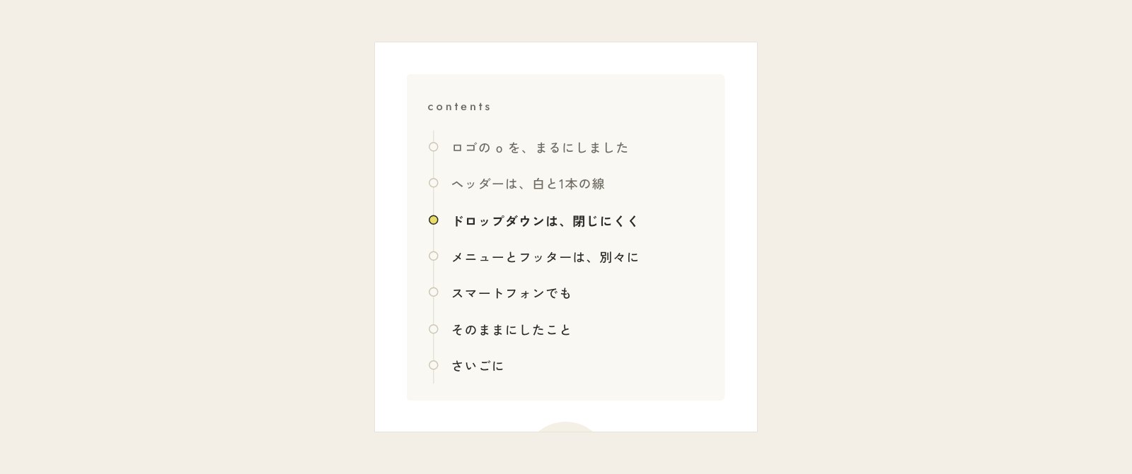 右カラムの目次。いま読んでいる見出しに黄色いまる